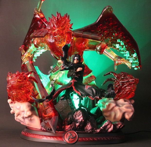 BẠN CÒN NHỚ HAY ĐÃ QUÊN NHÂN VẬT Uchiha Itachi TRONG NARUTO?